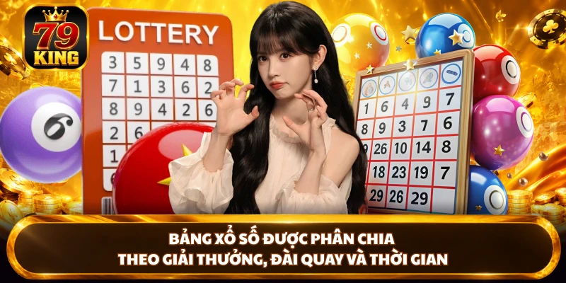 Kết Quả Xổ Số Hôm Nay -Tra Cứu Thuận Tiện Tại 79king
