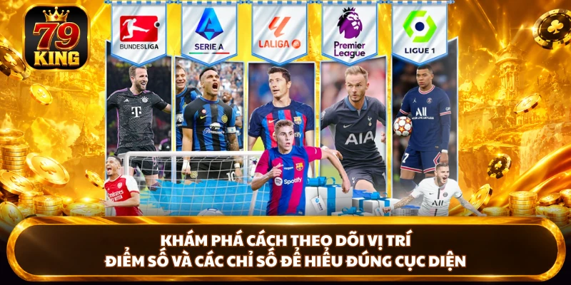 Bảng Xếp Hạng Bóng Đá Mới Nhất, Cập Nhật Nhanh Tại 79king